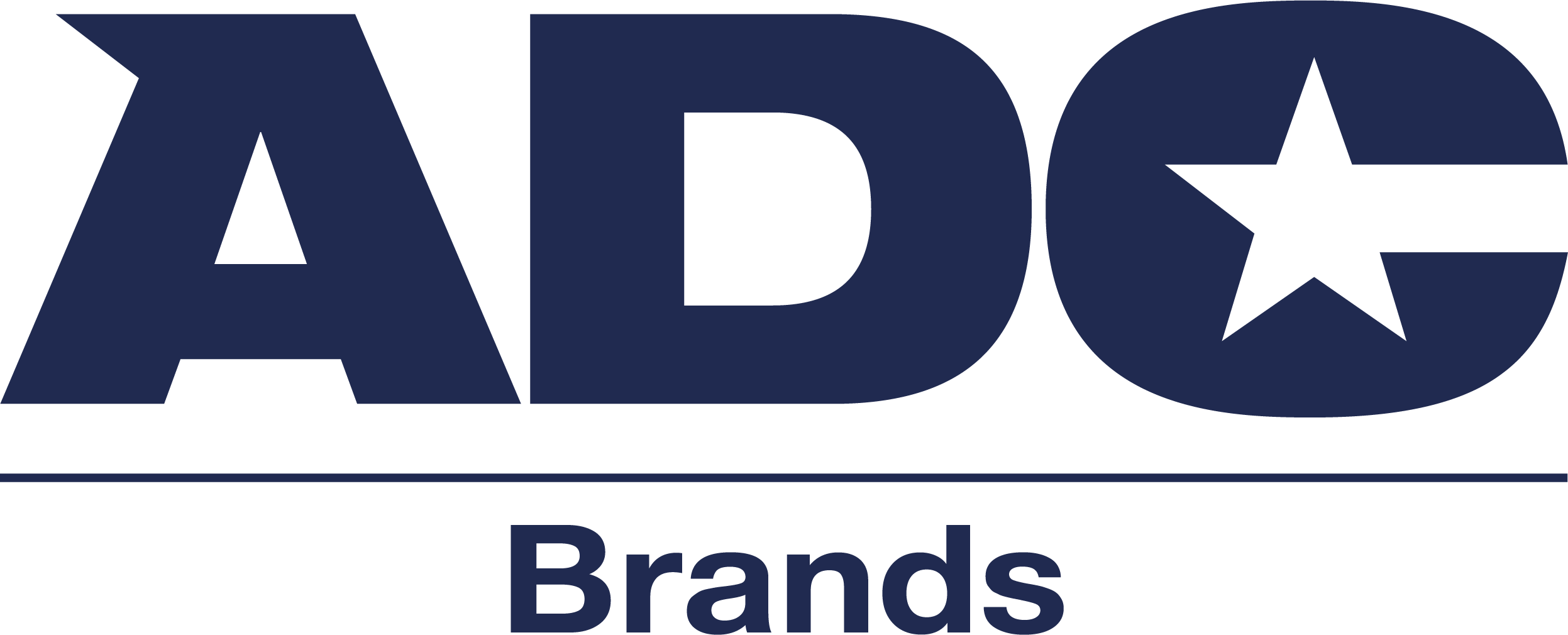 ADC Brands logo